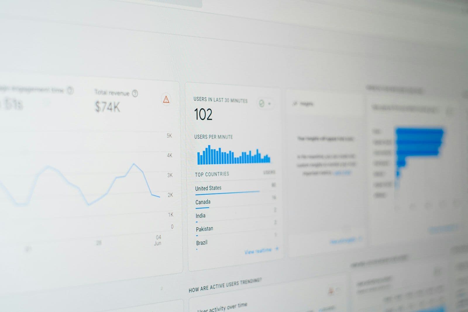 Odoo CRM