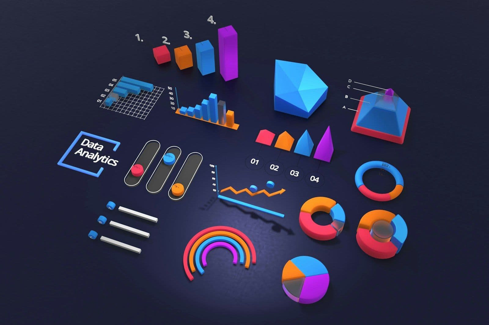 Sales Intelligence